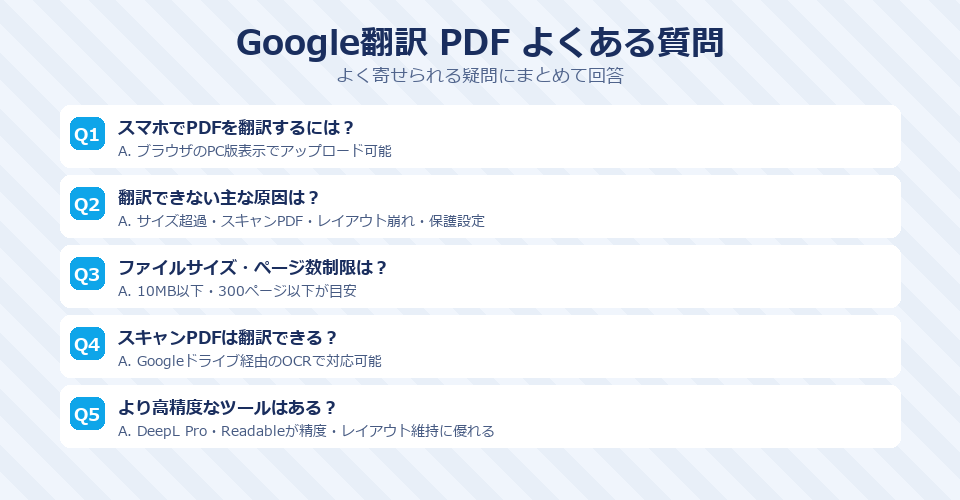 Google翻訳 PDF よくある質問